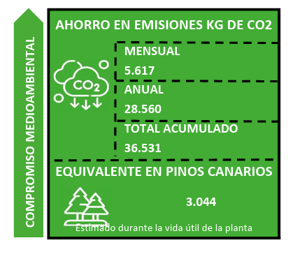compromiso-mediambental
